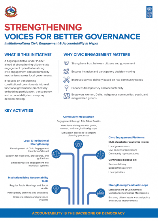 Flyer- Civic engagement Cover